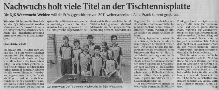 Nachwuchs holt viele Titel an der TT-Platte